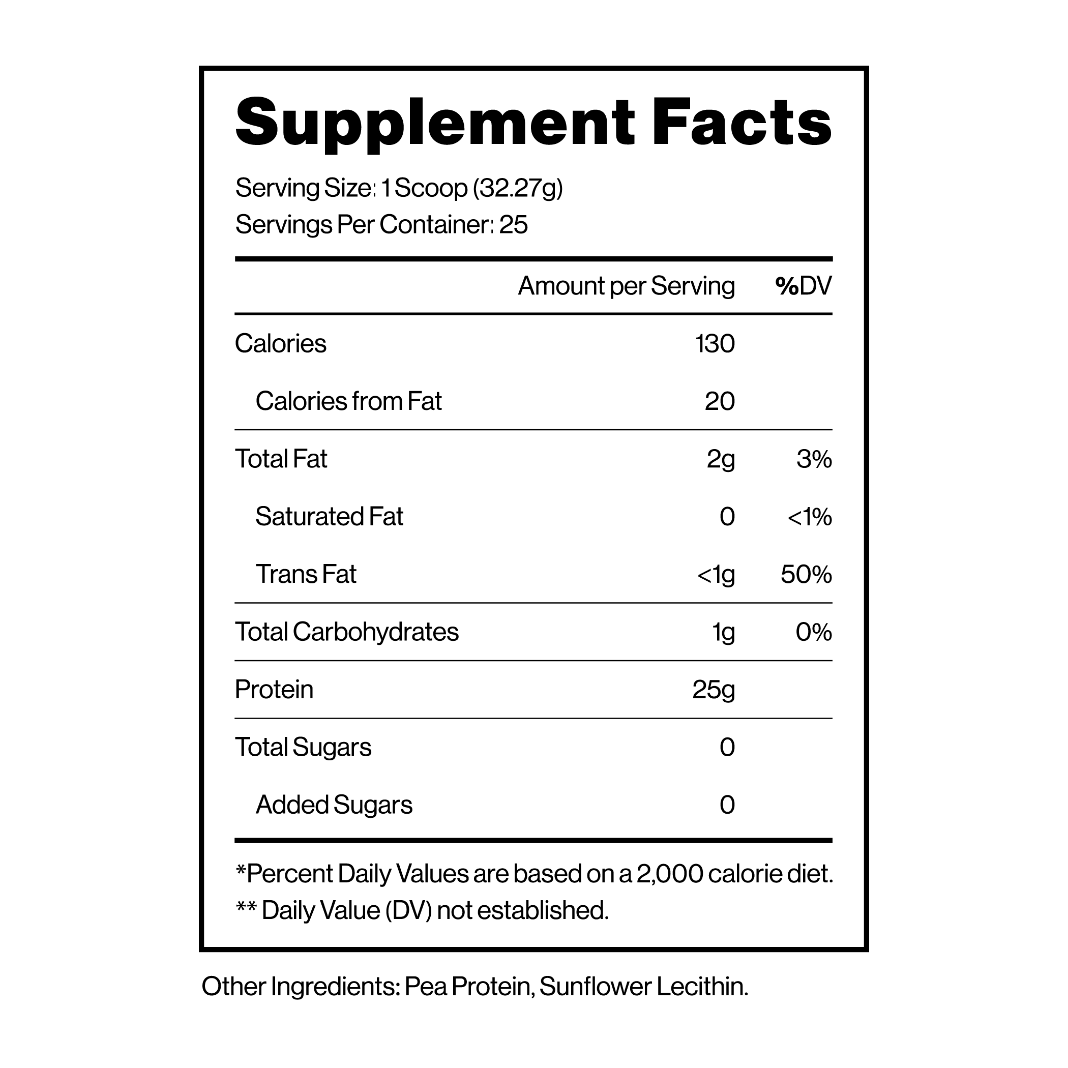 Ignians® Plant Protein Powder